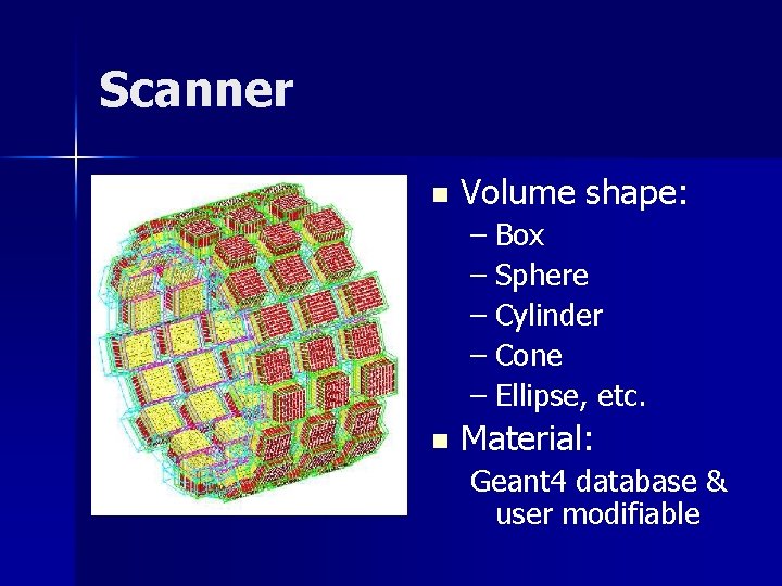 Scanner n Volume shape: – Box – Sphere – Cylinder – Cone – Ellipse,