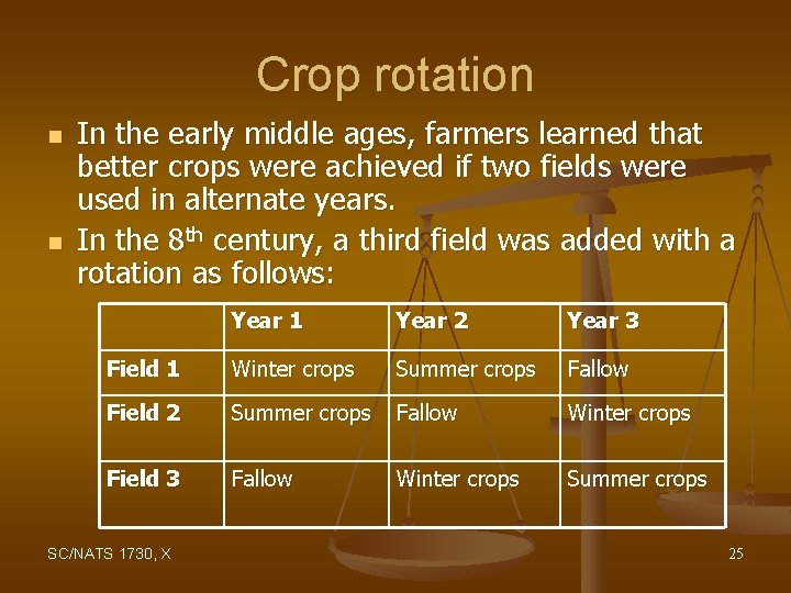 Crop rotation n n In the early middle ages, farmers learned that better crops