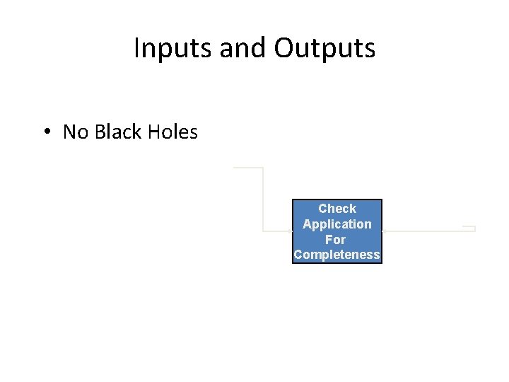 Inputs and Outputs • No Black Holes Check Application For Completeness 