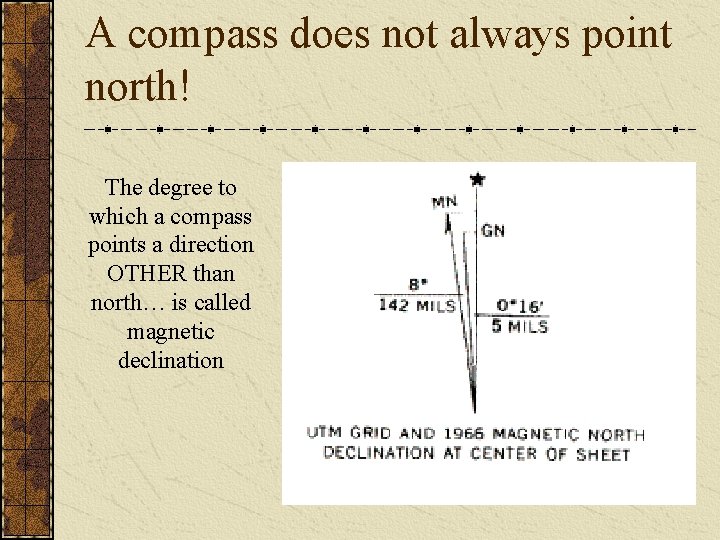 A compass does not always point north! The degree to which a compass points