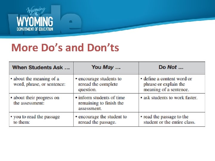 More Do’s and Don’ts 
