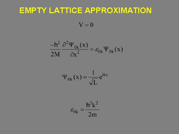 EMPTY LATTICE APPROXIMATION 