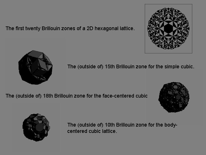 The first twenty Brillouin zones of a 2 D hexagonal lattice. The (outside of)