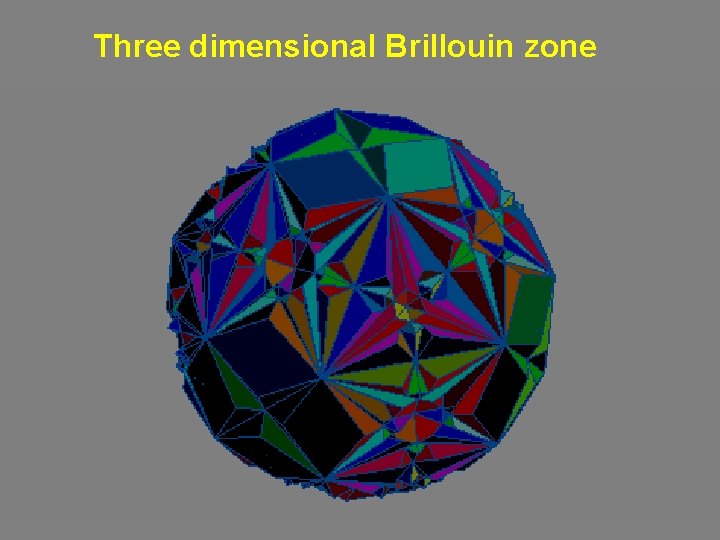 Three dimensional Brillouin zone 