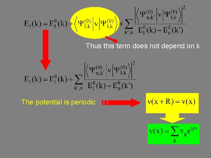 Thus this term does not depend on k The potential is periodic 