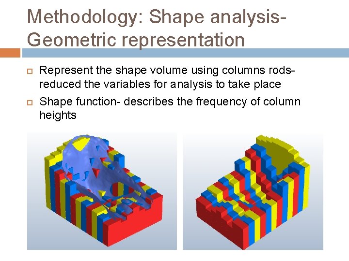 Methodology: Shape analysis. Geometric representation Represent the shape volume using columns rodsreduced the variables Methodology: Shape analysis. Geometric representation Represent the shape volume using columns rodsreduced the variables