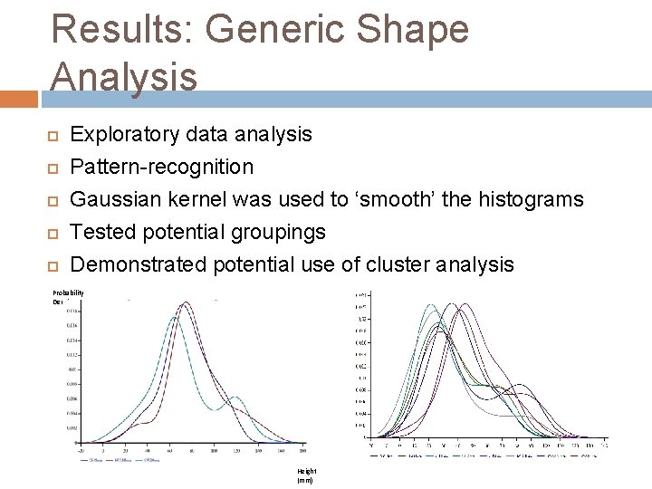 Results: Generic Shape Analysis Exploratory data analysis Pattern-recognition Gaussian kernel was used to ‘smooth’ Results: Generic Shape Analysis Exploratory data analysis Pattern-recognition Gaussian kernel was used to ‘smooth’