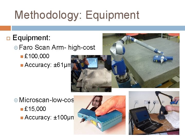 Methodology: Equipment: Faro Scan Arm- high-cost £ 100, 000 Accuracy: ± 61µm Microscan-low-cost £ Methodology: Equipment: Faro Scan Arm- high-cost £ 100, 000 Accuracy: ± 61µm Microscan-low-cost £