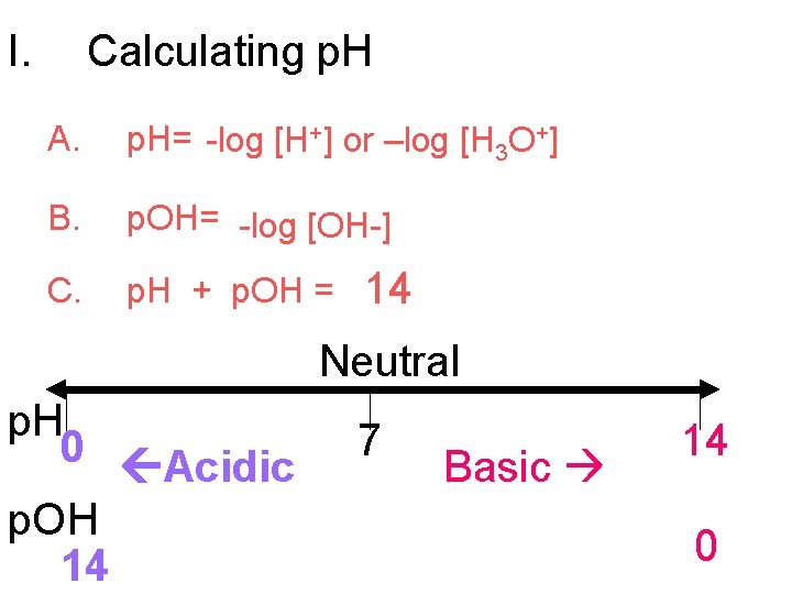 I. Calculating p. H A. p. H= -log [H+] or –log [H 3 O+]