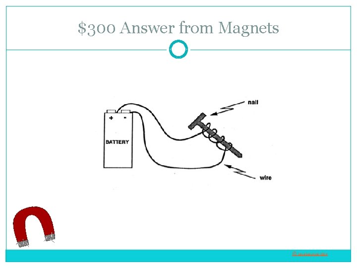 $300 Answer from Magnets © Love. Learning 2014 