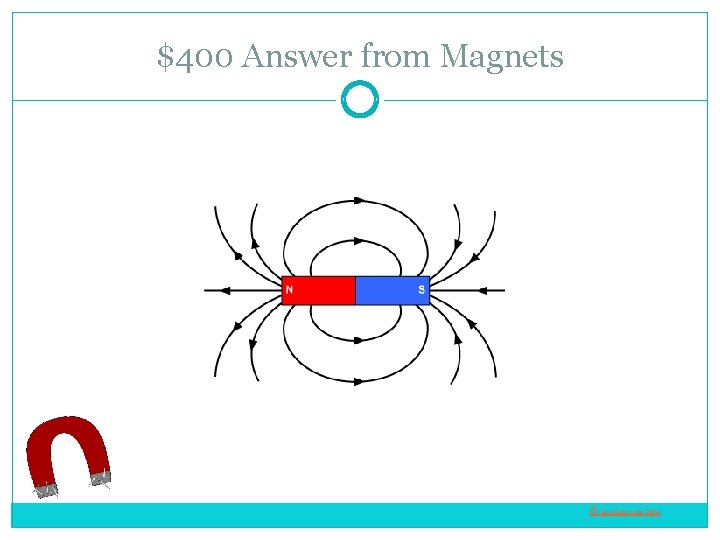 $400 Answer from Magnets © Love. Learning 2014 