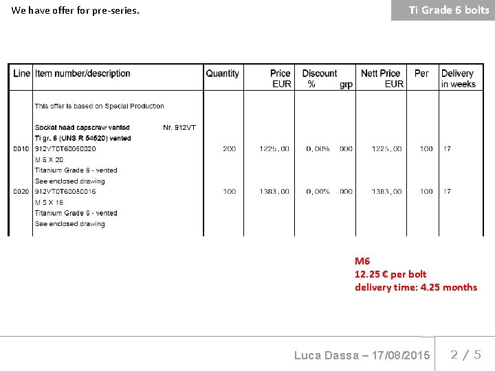 We have offer for pre-series. Ti Grade 6 bolts M 6 12. 25 €