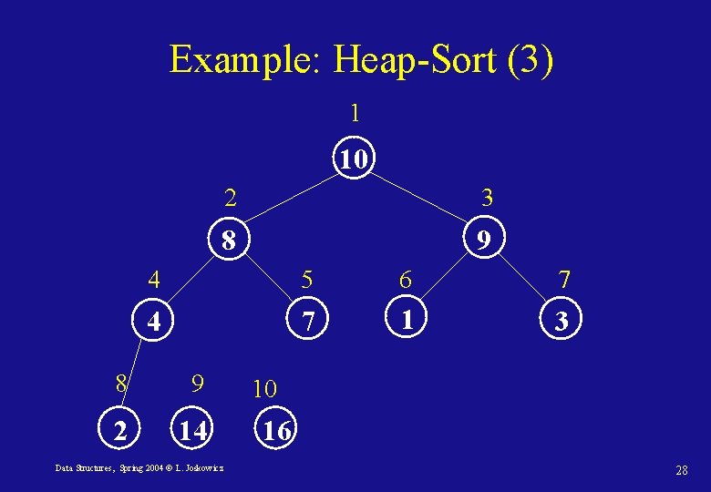 Example: Heap-Sort (3) 1 10 2 3 8 9 4 5 6 7 4