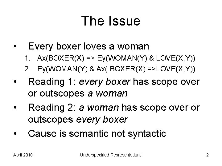 The Issue • Every boxer loves a woman 1. Ax(BOXER(X) => Ey(WOMAN(Y) & LOVE(X,