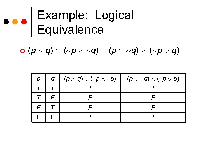 Example: Logical Equivalence ¢ (p q) ( p q) p q (p q) (