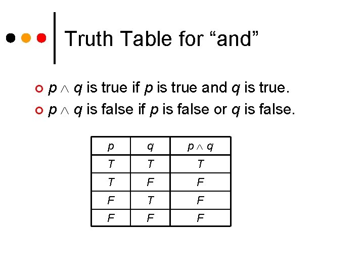 Truth Table for “and” p q is true if p is true and q
