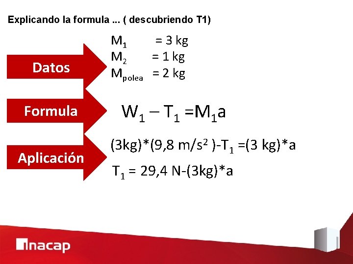 Explicando la formula. . . ( descubriendo T 1) Datos Formula Aplicación M 1