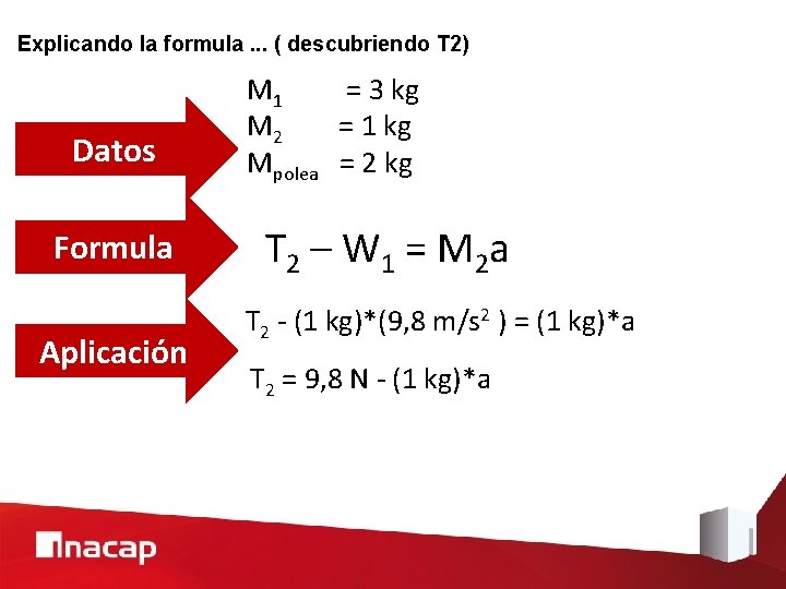 Explicando la formula. . . ( descubriendo T 2) Datos Formula Aplicación M 1
