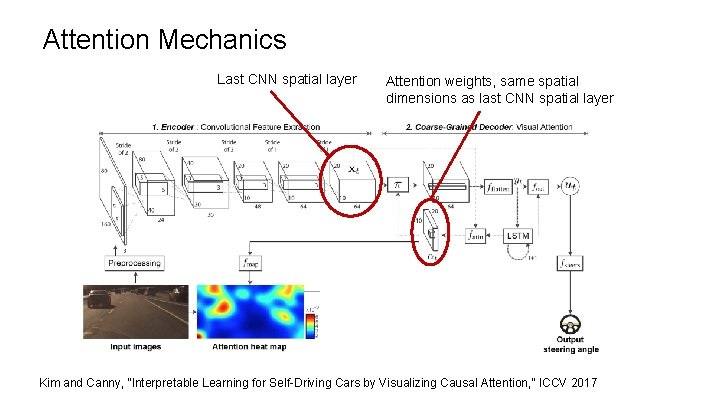 Attention Mechanics Last CNN spatial layer Attention weights, same spatial dimensions as last CNN