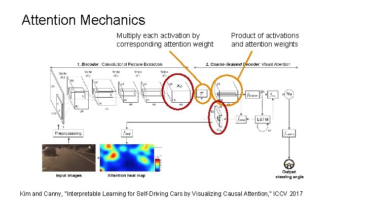 Attention Mechanics Multiply each activation by corresponding attention weight Product of activations and attention