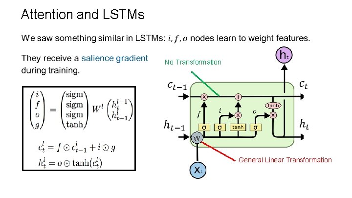 Attention and LSTMs No Transformation W General Linear Transformation 