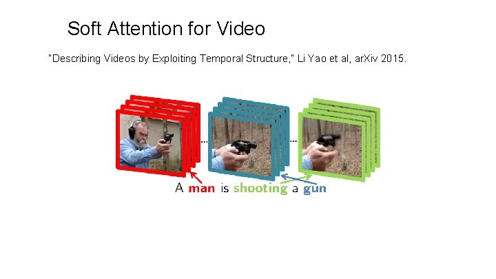 Soft Attention for Video “Describing Videos by Exploiting Temporal Structure, ” Li Yao et