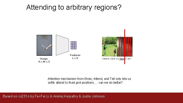  Attending to arbitrary regions? Image: H x W x 3 Features: L x