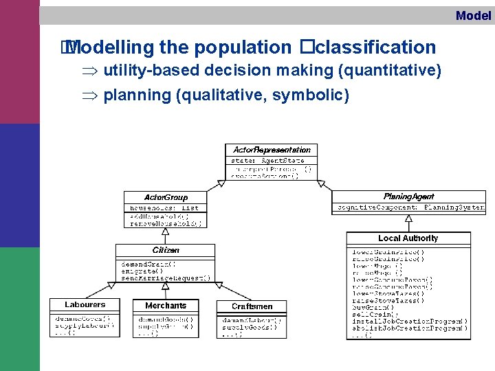 Model � Modelling the population �classification Þ utility-based decision making (quantitative) Þ planning (qualitative,