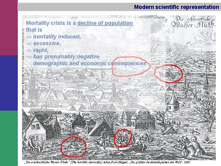 Historical Modern representation scientific representation of Definition the topic Mortality crisis is a decline