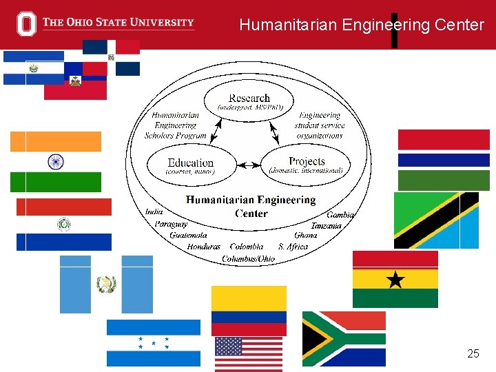 Humanitarian Engineering Center 25 