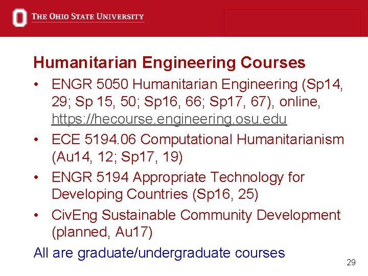 Humanitarian Engineering Courses • ENGR 5050 Humanitarian Engineering (Sp 14, 29; Sp 15, 50;