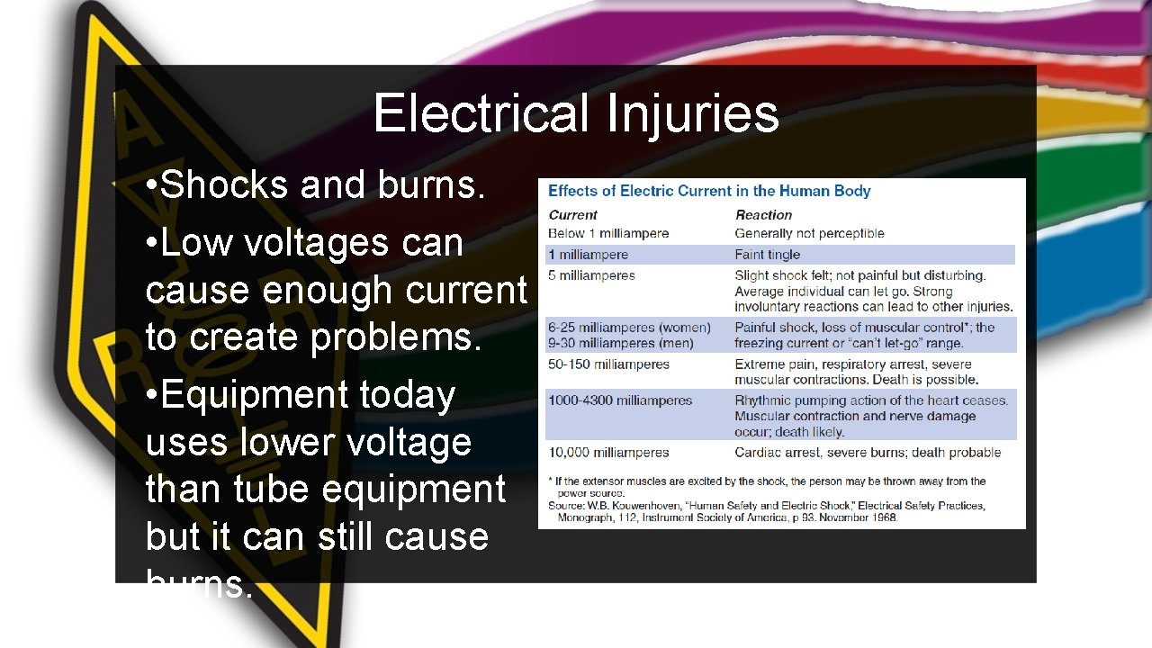 Electrical Injuries • Shocks and burns. • Low voltages can cause enough current to