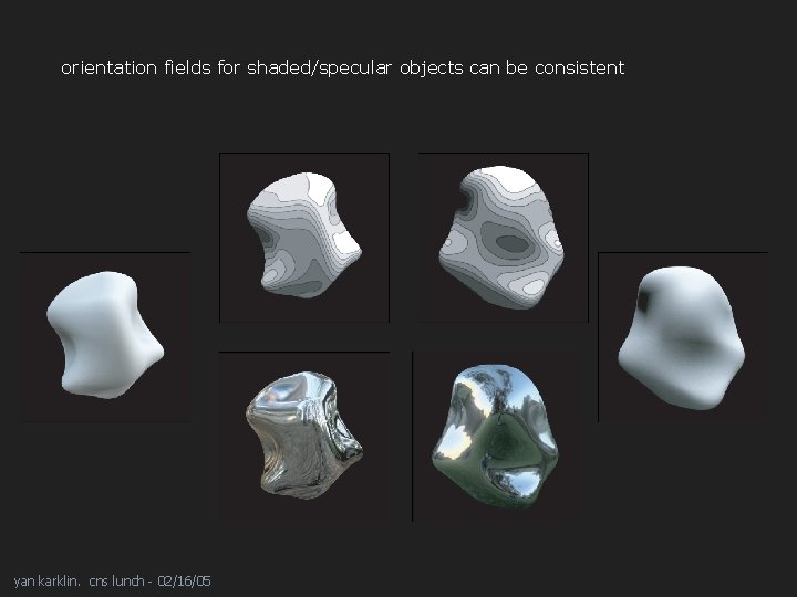 orientation fields for shaded/specular objects can be consistent yan karklin. cns lunch - 02/16/05