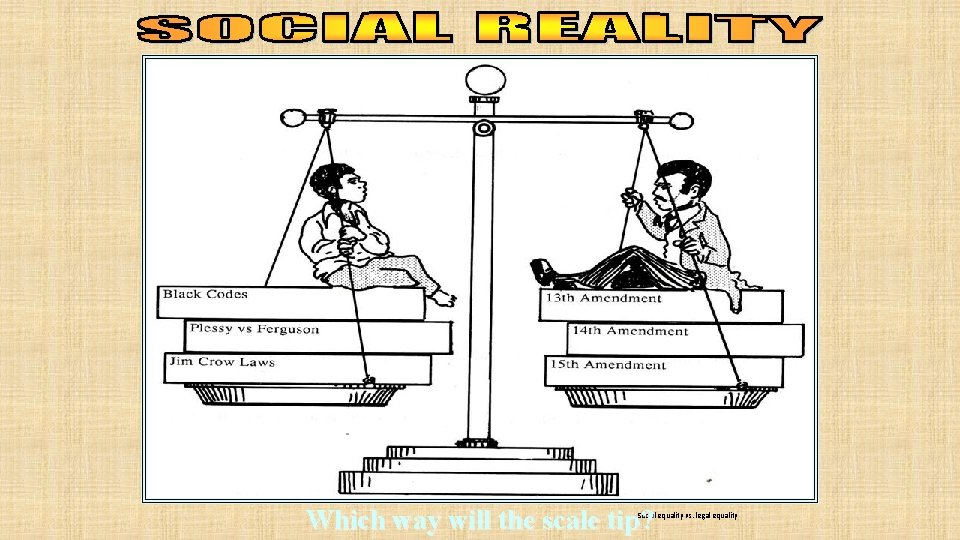 Which way will the scale tip? Social equality vs. legal equality 