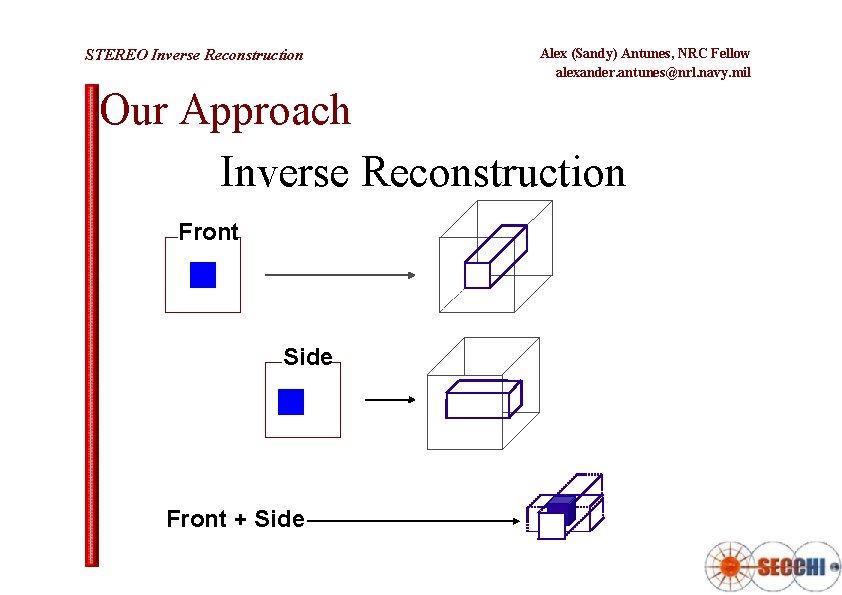 STEREO Inverse Reconstruction Alex (Sandy) Antunes, NRC Fellow alexander. antunes@nrl. navy. mil Our Approach