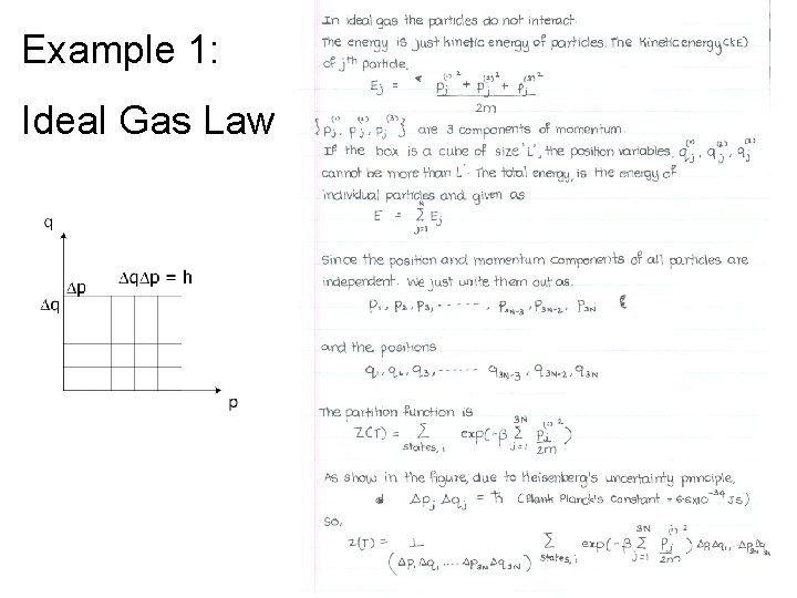 Example 1: Ideal Gas Law 