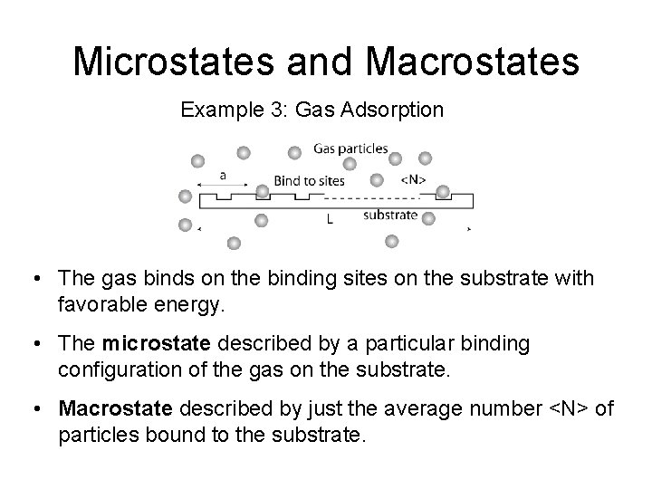 Microstates and Macrostates Example 3: Gas Adsorption • The gas binds on the binding