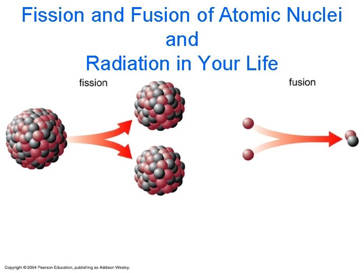 Fission and Fusion of Atomic Nuclei and Radiation in Your Life 