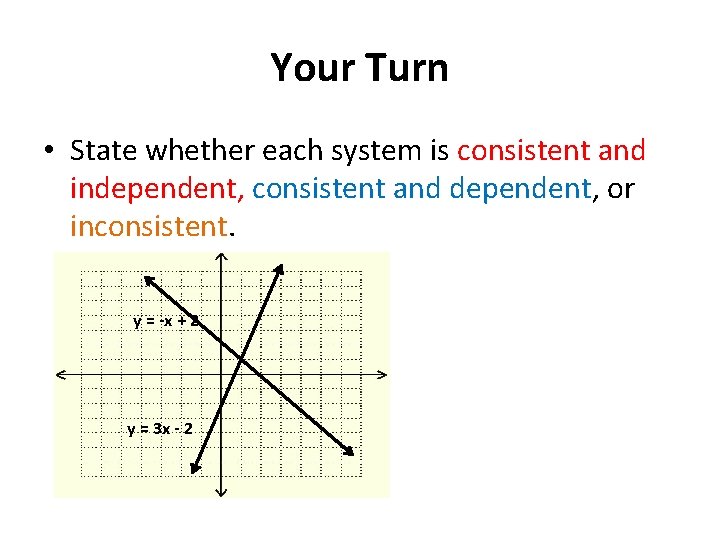 Your Turn • State whether each system is consistent and independent, consistent and dependent,