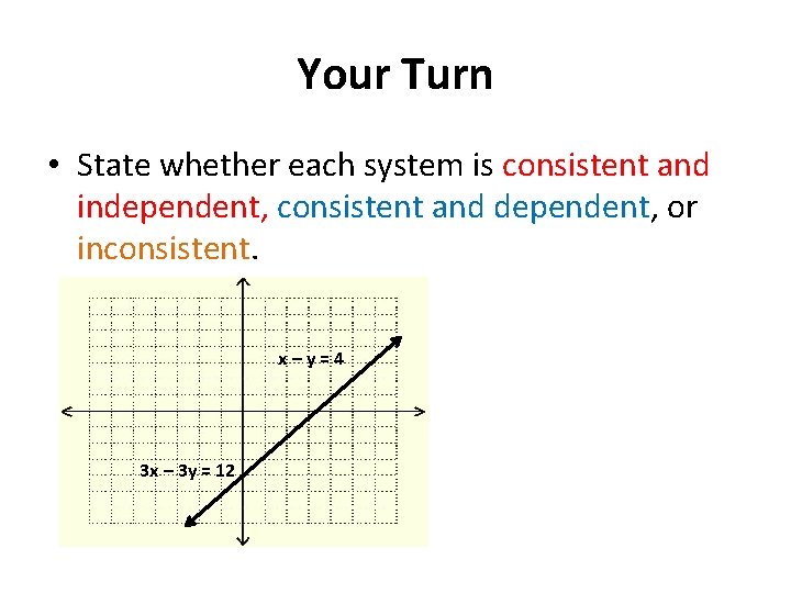 Your Turn • State whether each system is consistent and independent, consistent and dependent,