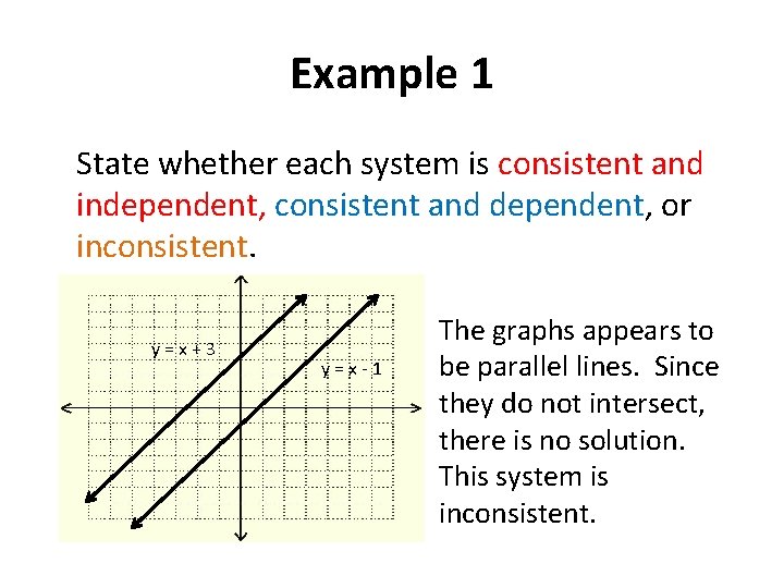 Example 1 State whether each system is consistent and independent, consistent and dependent, or