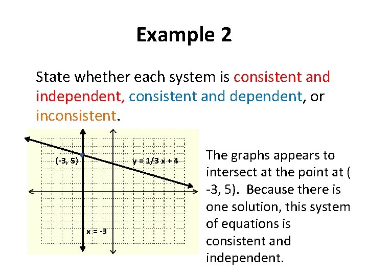 Example 2 State whether each system is consistent and independent, consistent and dependent, or