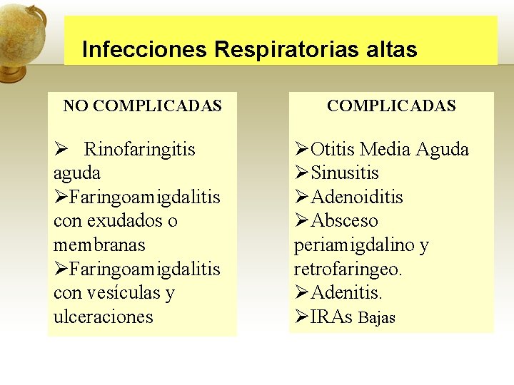 Infecciones Respiratorias altas NO COMPLICADAS Ø Rinofaringitis aguda ØFaringoamigdalitis con exudados o membranas ØFaringoamigdalitis
