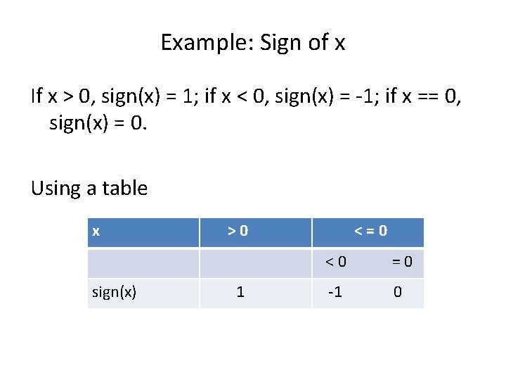 Example: Sign of x If x > 0, sign(x) = 1; if x <