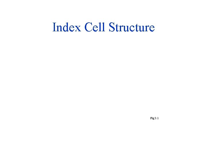 Index Cell Structure Fig 3. 1 