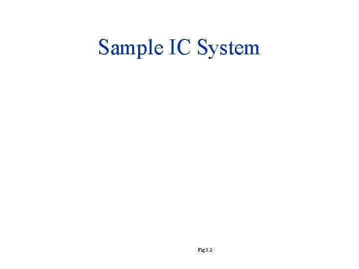 Sample IC System Fig 3. 2 