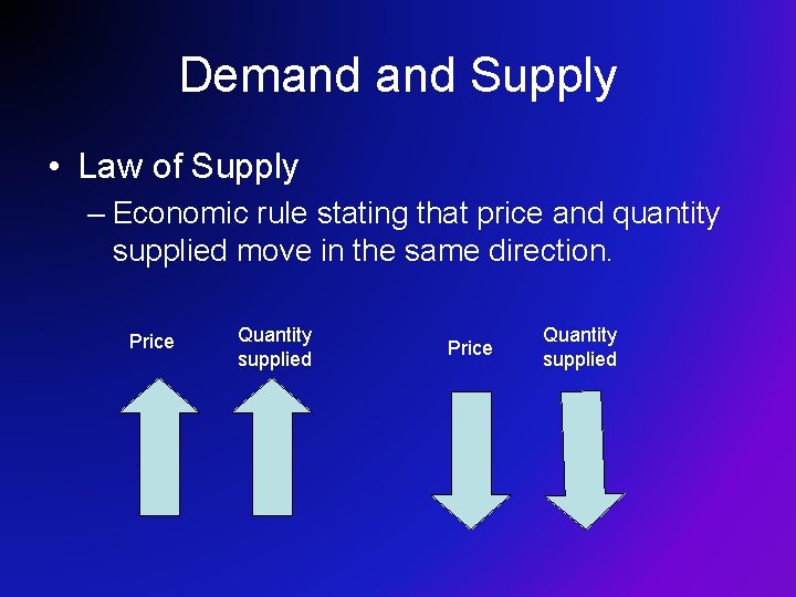 Demand Supply • Law of Supply – Economic rule stating that price and quantity