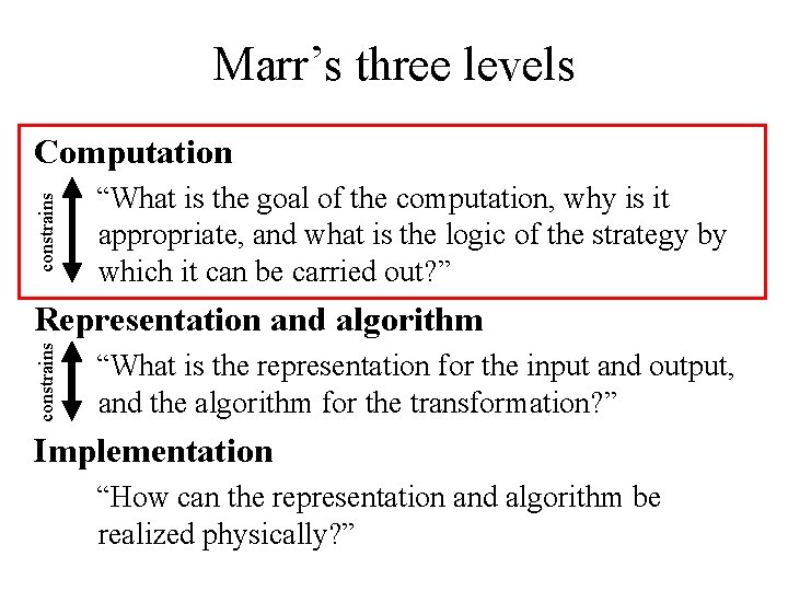 Marr’s three levels constrains Computation “What is the goal of the computation, why is