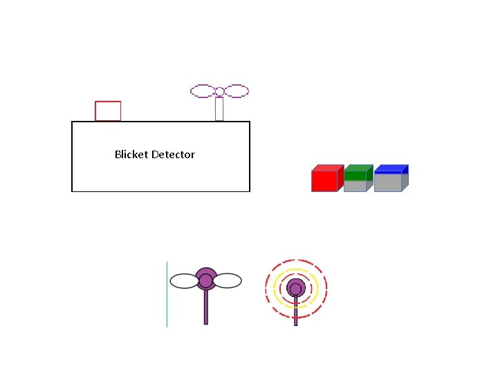 Blicket Detector 