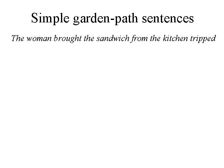 Simple garden-path sentences The woman brought the sandwich from the kitchen tripped 